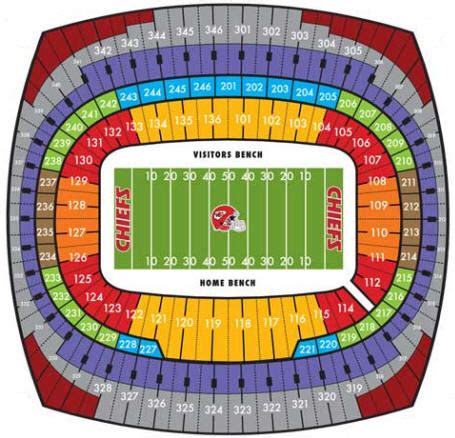 Kc chiefs stadium seating. Things To Know About Kc chiefs stadium seating. 